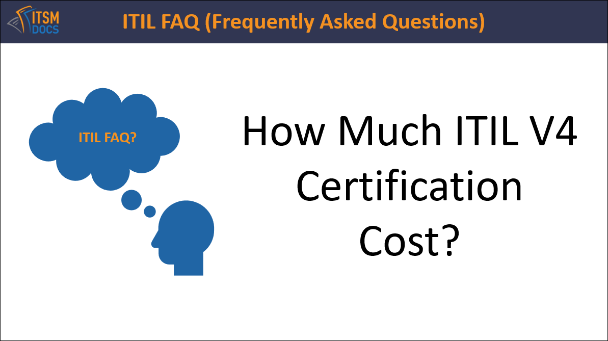 Itil certification cost on sale