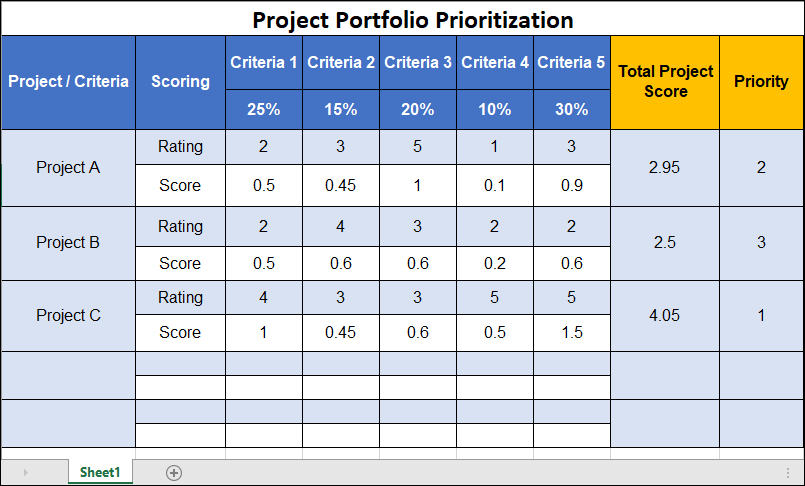project portfolio template excel
