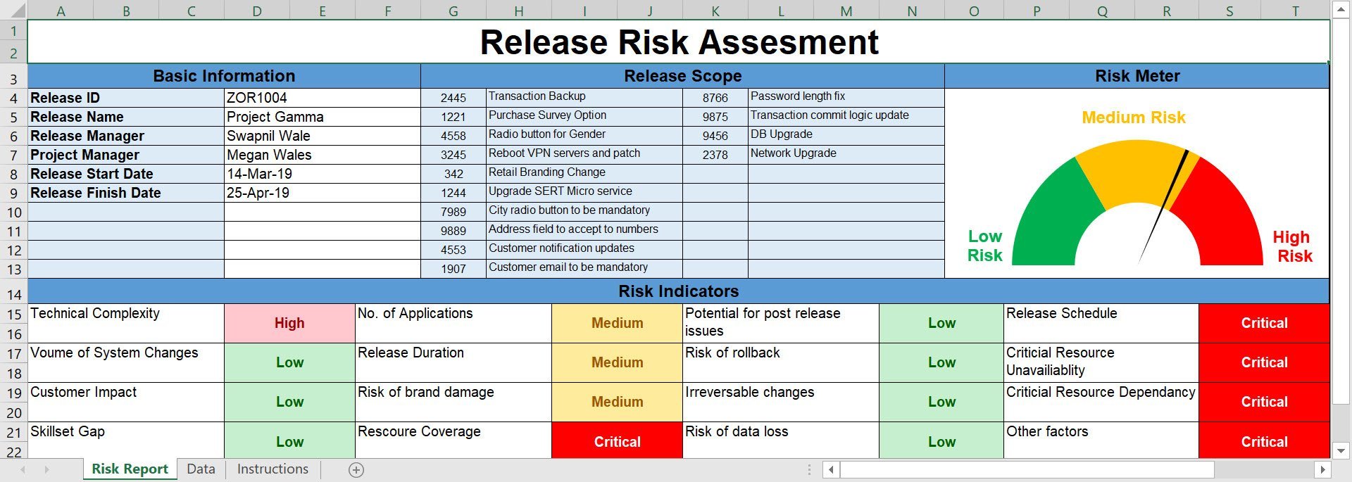 release-risk-assessment-excel-template-itsm-docs-itsm-documents