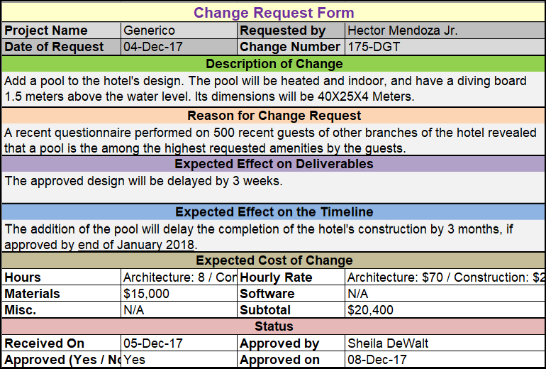 Software Change Request Example, 51% OFF