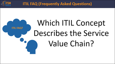 Which ITIL Concept Describes the Service Value Chain ?