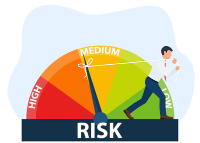 COBIT APO13.02 - Define And Manage An Information Security Risk Treatment Plan