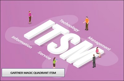 GARTNER MAGIC QUADRANT ITSM