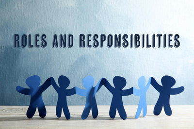 COBIT APO01.05 -Establish Roles And Responsibilities