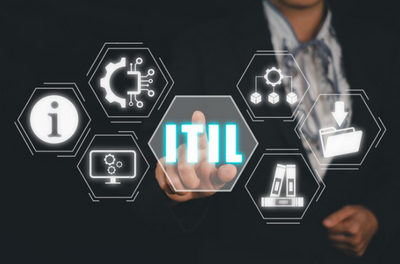 Achieve Success With ITIL 4 Foundation Certification: Path To Professional Growth