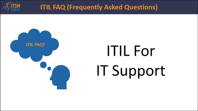 ITIL For IT Support