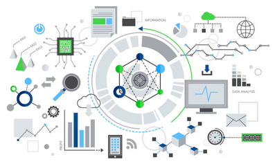 IT Management Framework Template