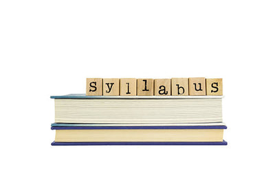 ITIL 4 CDS Syllabus