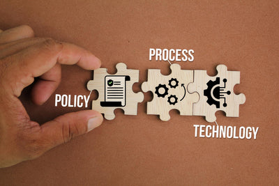 COBIT Process Policy Mapping Template