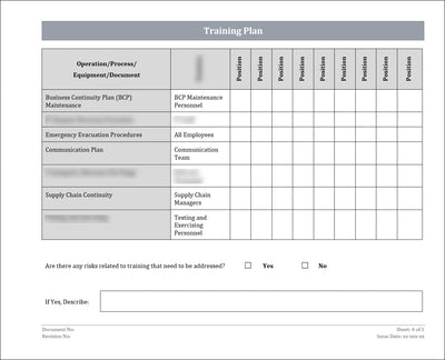 ISO 22301 Documentation Toolkit for Business Continuity