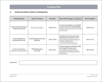 ISO 22301 Documentation Toolkit for Business Continuity