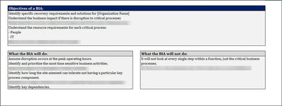 ISO 22301 Documentation Toolkit for Business Continuity