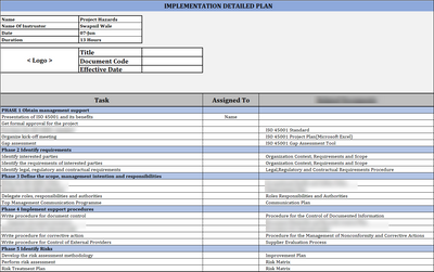 ISO 45001 - Implementation Detailed Plan