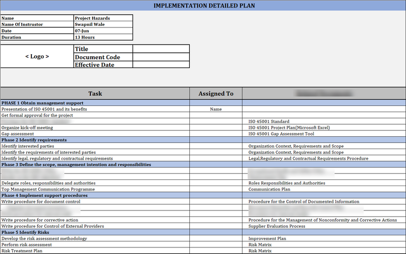 ISO 45001 - Implementation Detailed Plan