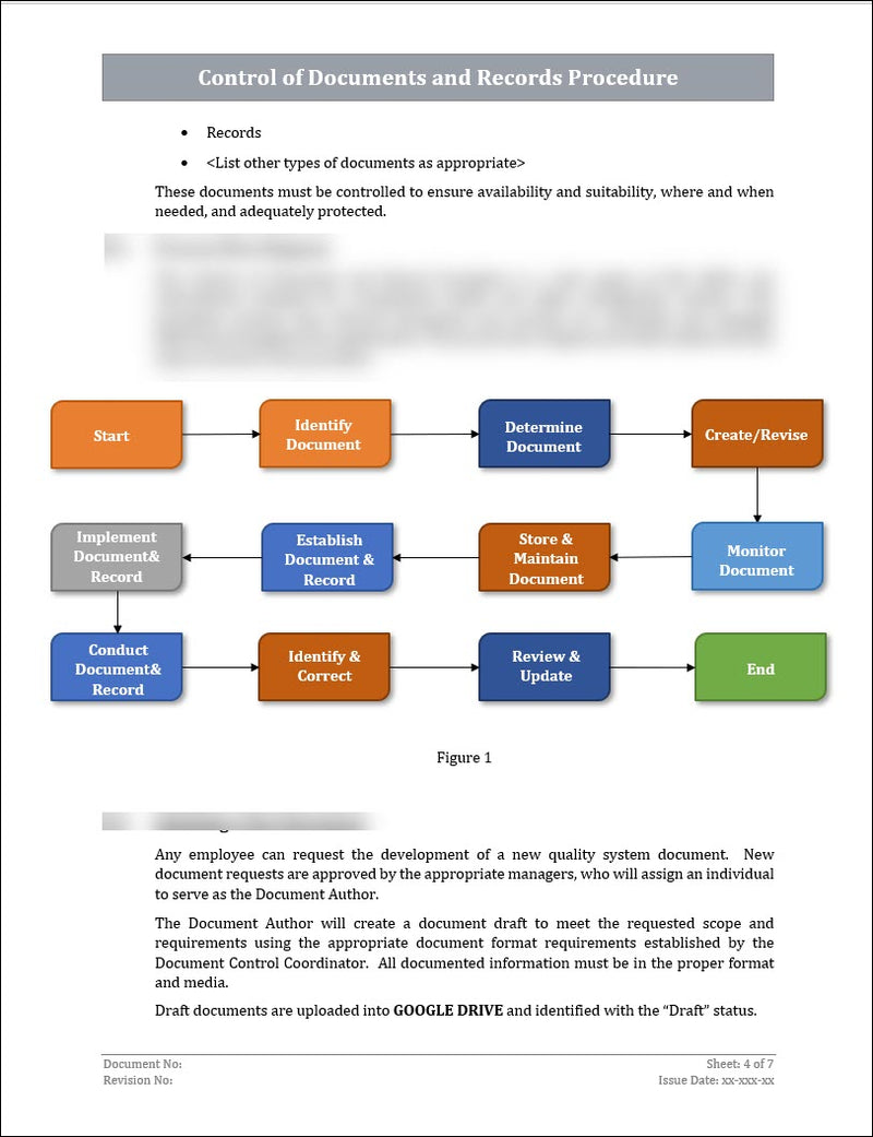 ISO 45001 - Control Of Documents and Records Procedure