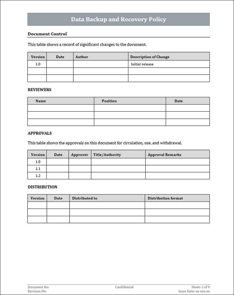 ISO 22301 Documentation Toolkit for Business Continuity