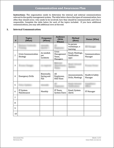 ISO 22301 Documentation Toolkit for Business Continuity