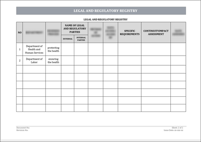 ISO 22301 Documentation Toolkit for Business Continuity