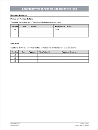 ISO 22301 Documentation Toolkit for Business Continuity