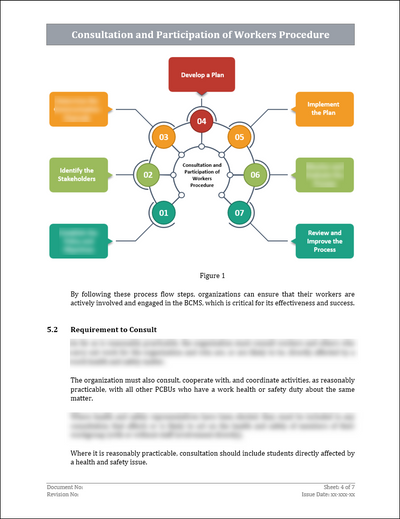 ISO 45001 - Consultation and Participation of Workers Procedure