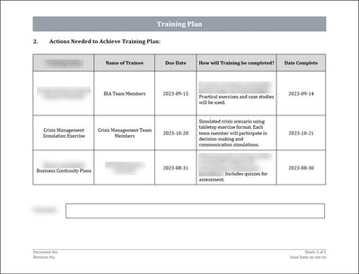 ISO 22301 Documentation Toolkit for Business Continuity