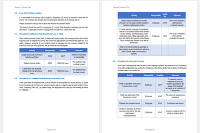 Business Continuity Plan with Office Operation