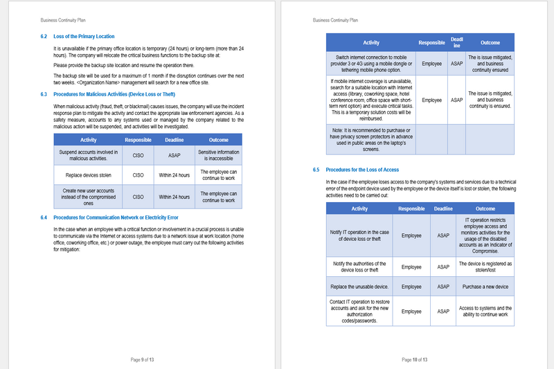 Business Continuity Plan with Office Operation