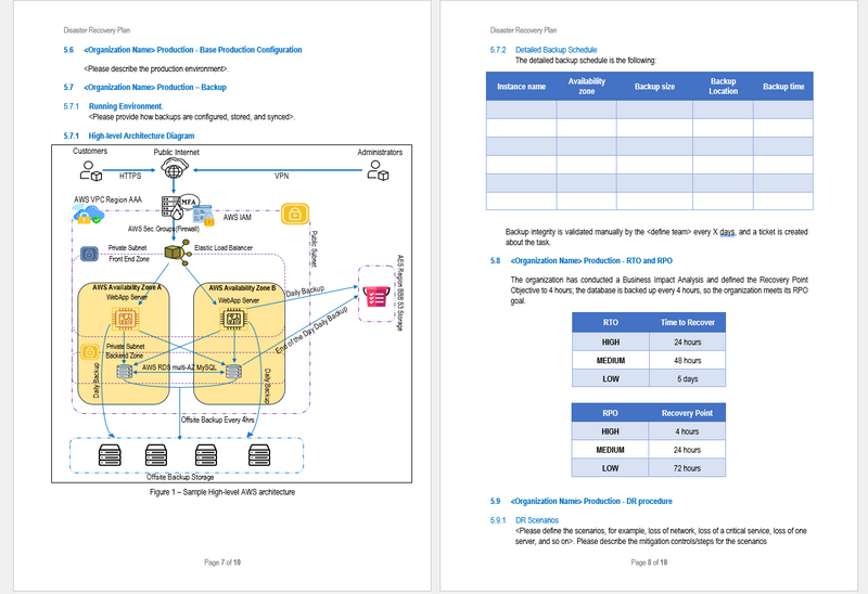 Disaster Recovery Plan