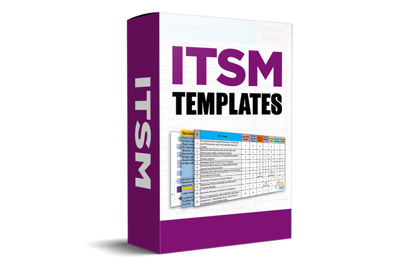 ITSM Templates Toolkit