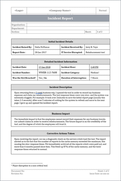 Incident Report, ITSM Incident Report