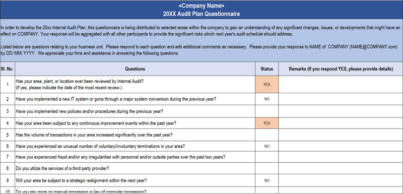 Questionnaire to Develop Internal Audit Plan 