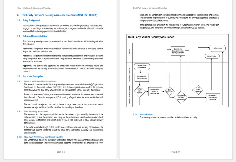 Third-Party Security Management Procedure