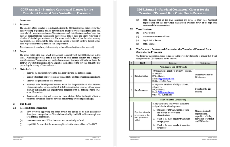 GDPR Annex 2 -Standard Contractual Clauses for the Transfer of Personal Data Controller to Processor Template