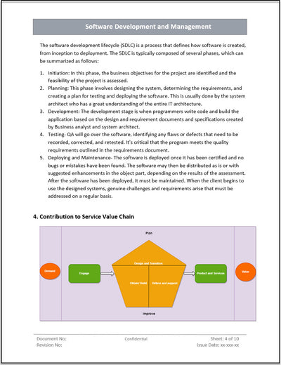 Software Development and Management process template