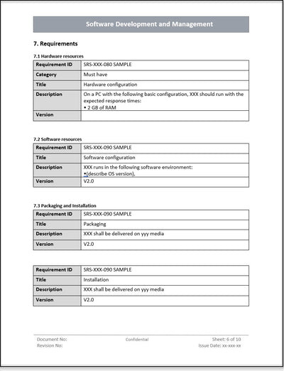 Software Development and Management process template