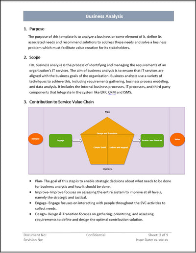 Business analysis Process Templates