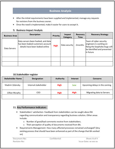 Business analysis Process Templates