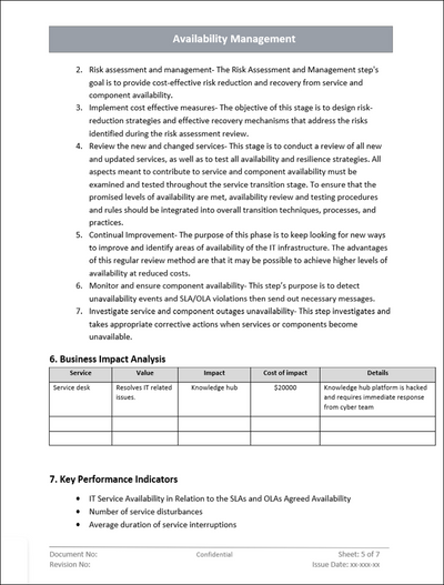 Availability Management Template