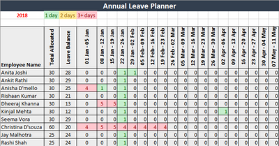 Annual Leave Planner Template