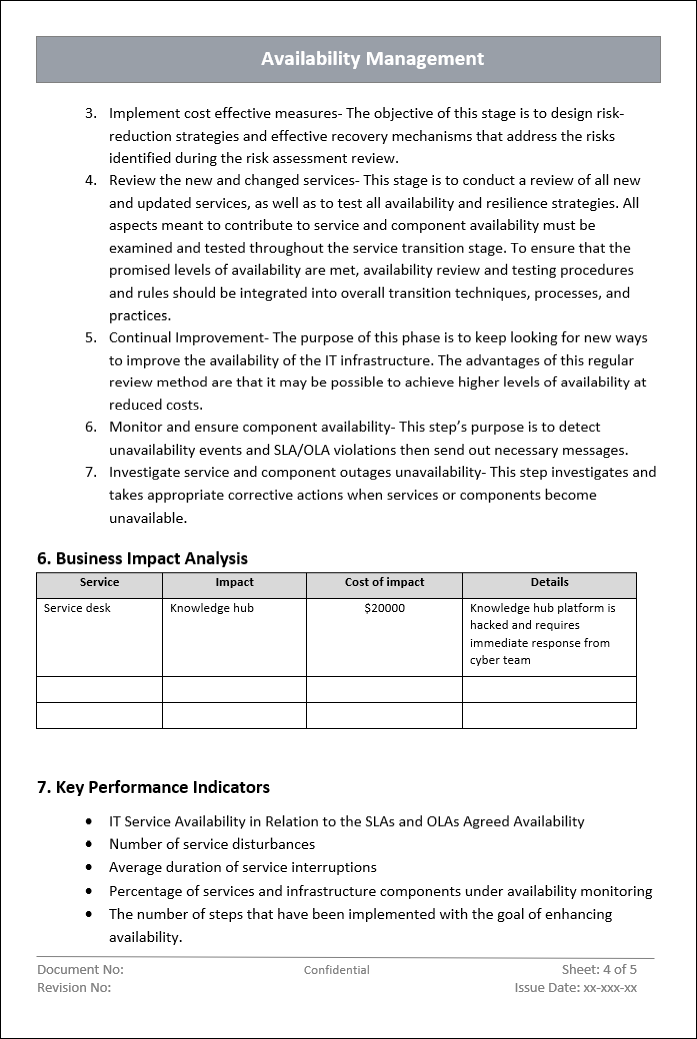 ITSM 4 Bundle – ITSM Docs - ITSM Documents & Templates