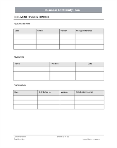 ISO 27001:2022 Implementation Toolkit