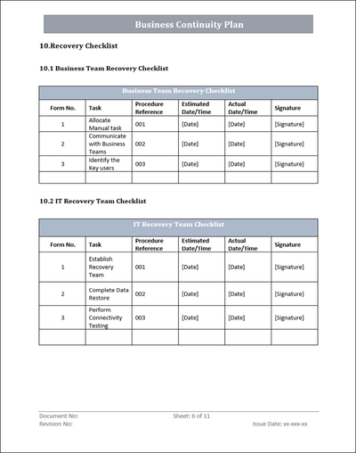 ISO 27001:2022 Implementation Toolkit