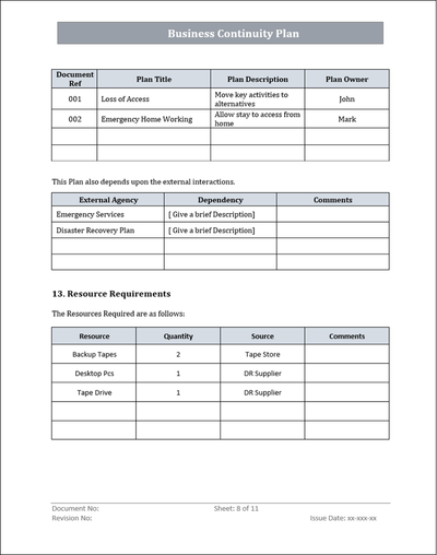 ISO 27001:2022 Implementation Toolkit