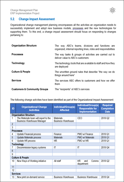 Change Management Plan Impact Assessment