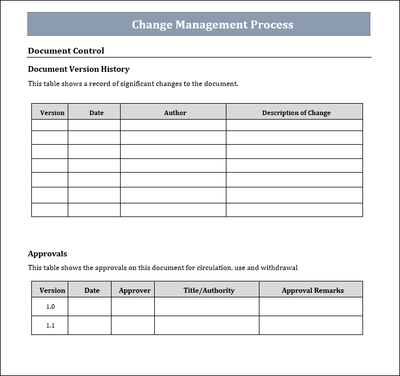 Change Management Process Control