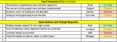 One Page Project Manager