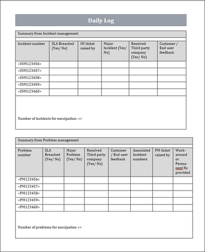 ITITL Daily log template