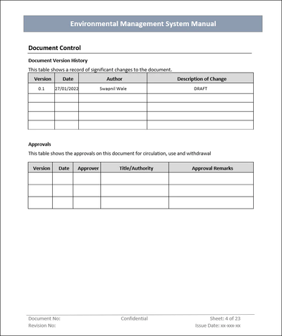 ISO 14001 Bundle