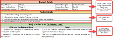 Email Update to Stakeholders Template 