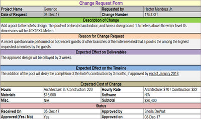 Generic Change Request Template 